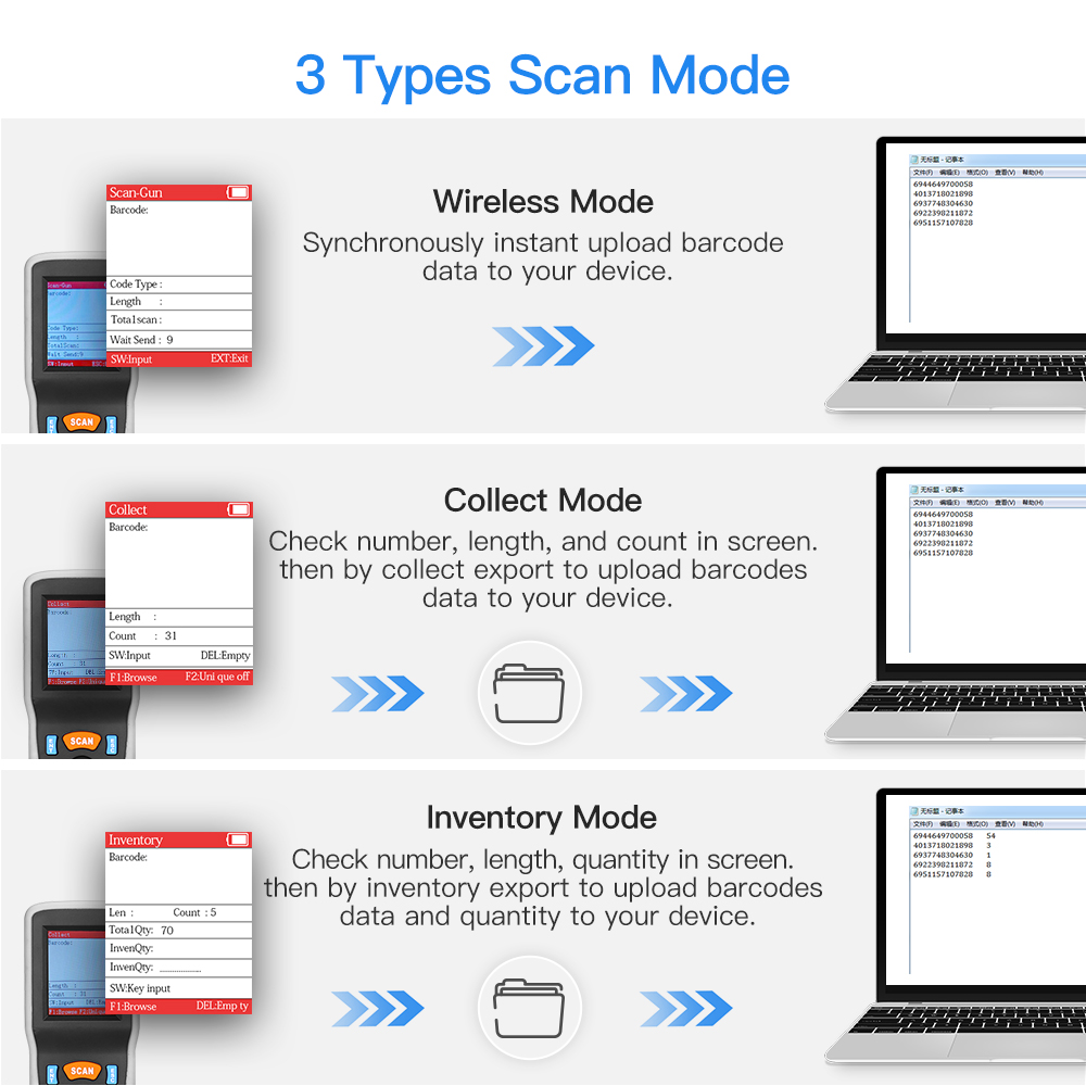 Eyoyo 1D беспроводной сканер ш – обзор и цена Document Scanner Portable