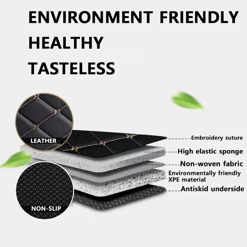 Кожаные автомобильные коврики  – обзор и цена Tech Accessories Luxury