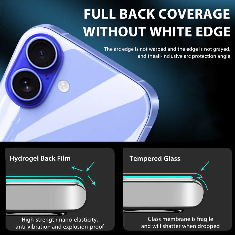 4-1 шт. задняя гидрогелевая пл – обзор и цена Tech Accessories Phone
