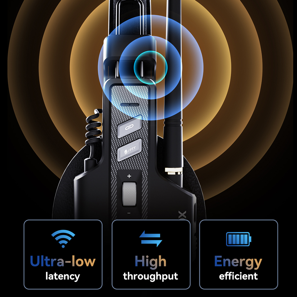 Беспроводная система связи GOD – обзор и цена Power Bank Wireless